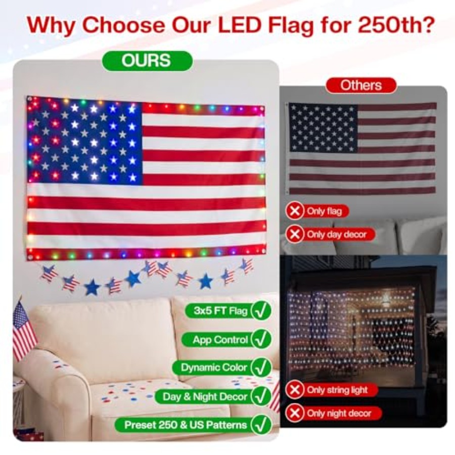 Akıllı Işıklı Amerikan Bayrağı - Up Lighting Decor incelemesi ve fiyatı