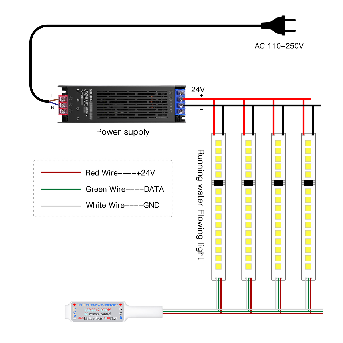 Akıllı Adreslenebilir Piksel L - Decor Lighting Address incelemesi ve fiyatı