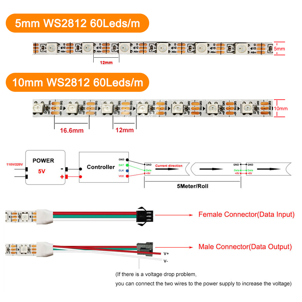 WS2812 Akıllı LED Şerit 5M 60L - Decor Lighting Address incelemesi ve fiyatı
